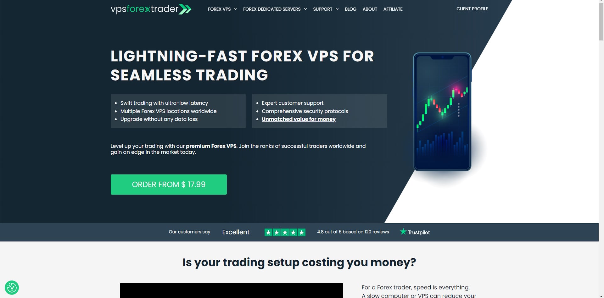 Forex VPS